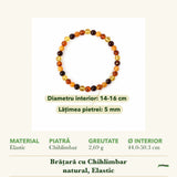 Dimensiunile și potrivirea pentru Brățară cu Chihlimbar