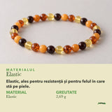 Despre materialul Elastic