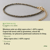 Despre materialul Cupru cu zinc