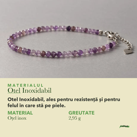 Despre materialul Otel Inoxidabil