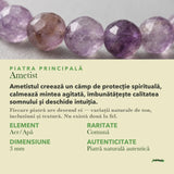 Despre Ametist: semnificație și date