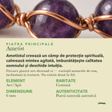 Despre Ametist: semnificație și date