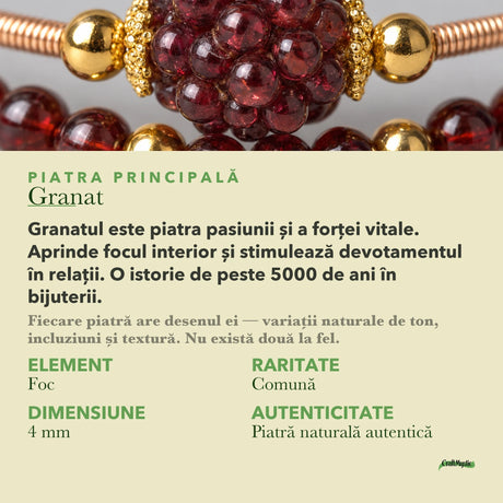 Despre Granat: semnificație și date