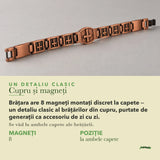 Despre materialul Cupru