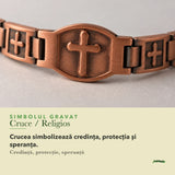 Despre Cruce / Religios: semnificație și date