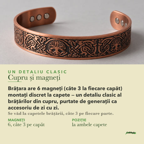 Despre materialul Cupru