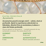 Despre Acvamarin: semnificație și date