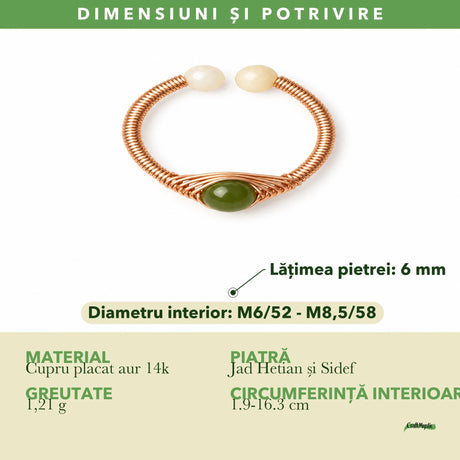 Dimensiunile și potrivirea pentru Inel cu Jad Hetian