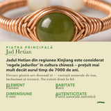 Despre Jad Hetian: semnificație și date