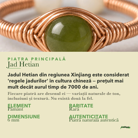 Despre Jad Hetian: semnificație și date