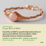 Despre materialul Cupru cu zinc