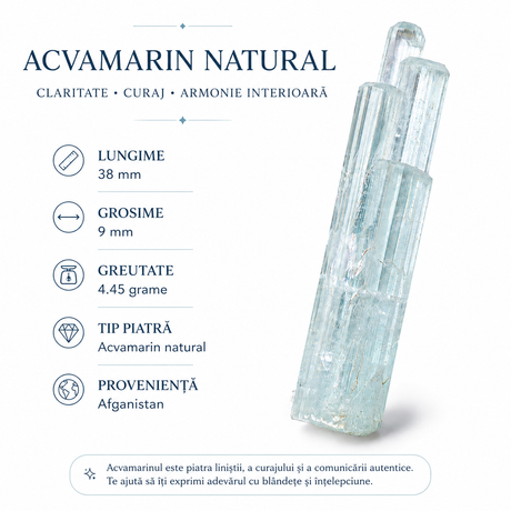 Acvamarin natural brut, nuanțe albastre-verzui, piesă de colecție
