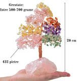 Arborele vietii premium din cristale naturale Chakra cu baza de cuart roz cu proprietati vindecatoare - Bonsai Feng Shui pentru vindecare si noroc 20 cm si 432 mini pietre naturale si baza din cristal