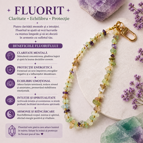 Fluorit natural pe charm cu aliaj metalic