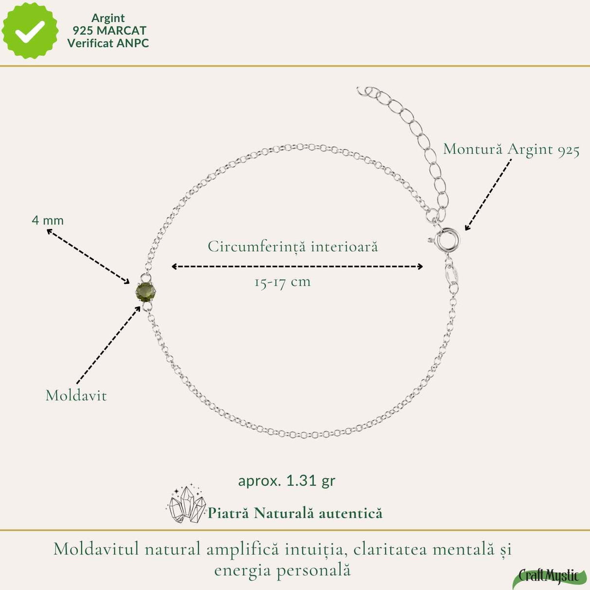 Bratara Argint 925 cu Moldavit Rotund Natural – Intuitie si Transformare Interioara