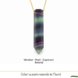 Colier cu Fluorit Natural in Forma de Varf – Claritate Mentala si Inspiratie