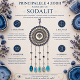 Dreamcatcher cu Sodalit, Felii de Agat si Ochi Protector – Claritate si Protectie Energetica