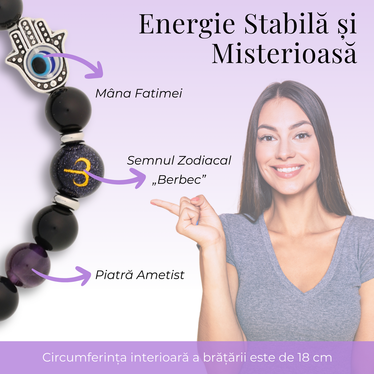 Bratara pentru Zodii cu Margele de Obsidian, Pandantiv Mana Fatimei si Ochiul "Rau"