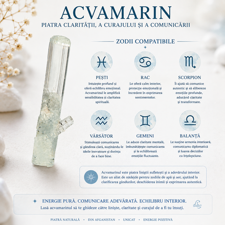 Detaliu structură naturală a Acvamarinului brut din Afganistan