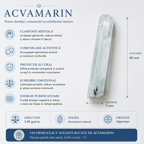 Acvamarin natural brut, nuanțe albastre-verzui, piesă de colecție
