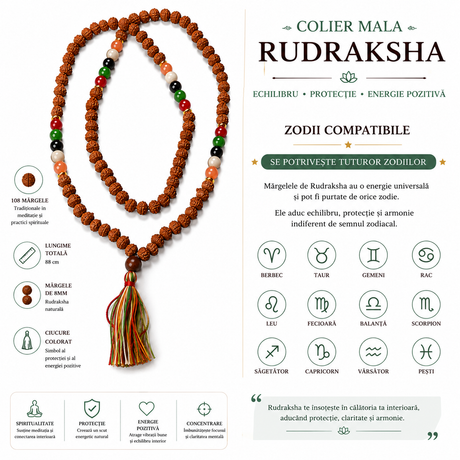 Colier Mala Rudraksha cu 108 mărgele din pietre naturale mixte