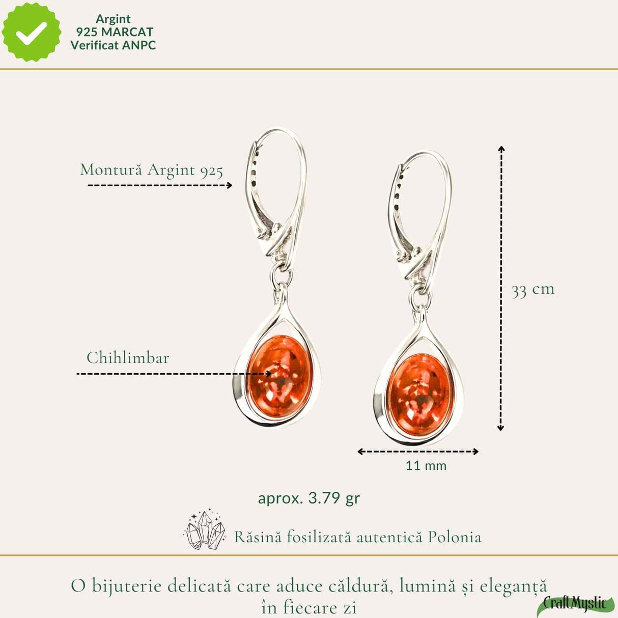 Cercei Argint 925 cu Chihlimbar Lacrima - Eleganta Naturala si Energie Calda