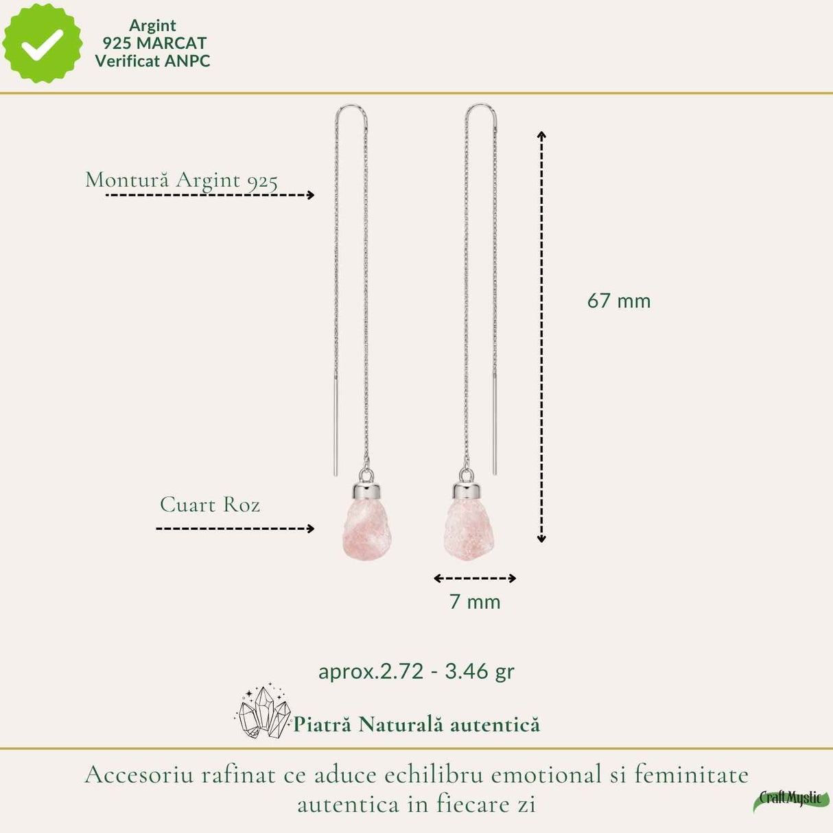 Cercei Argint 925 cu Cuart Roz Brut si Lant – Iubire si Energie Naturala
