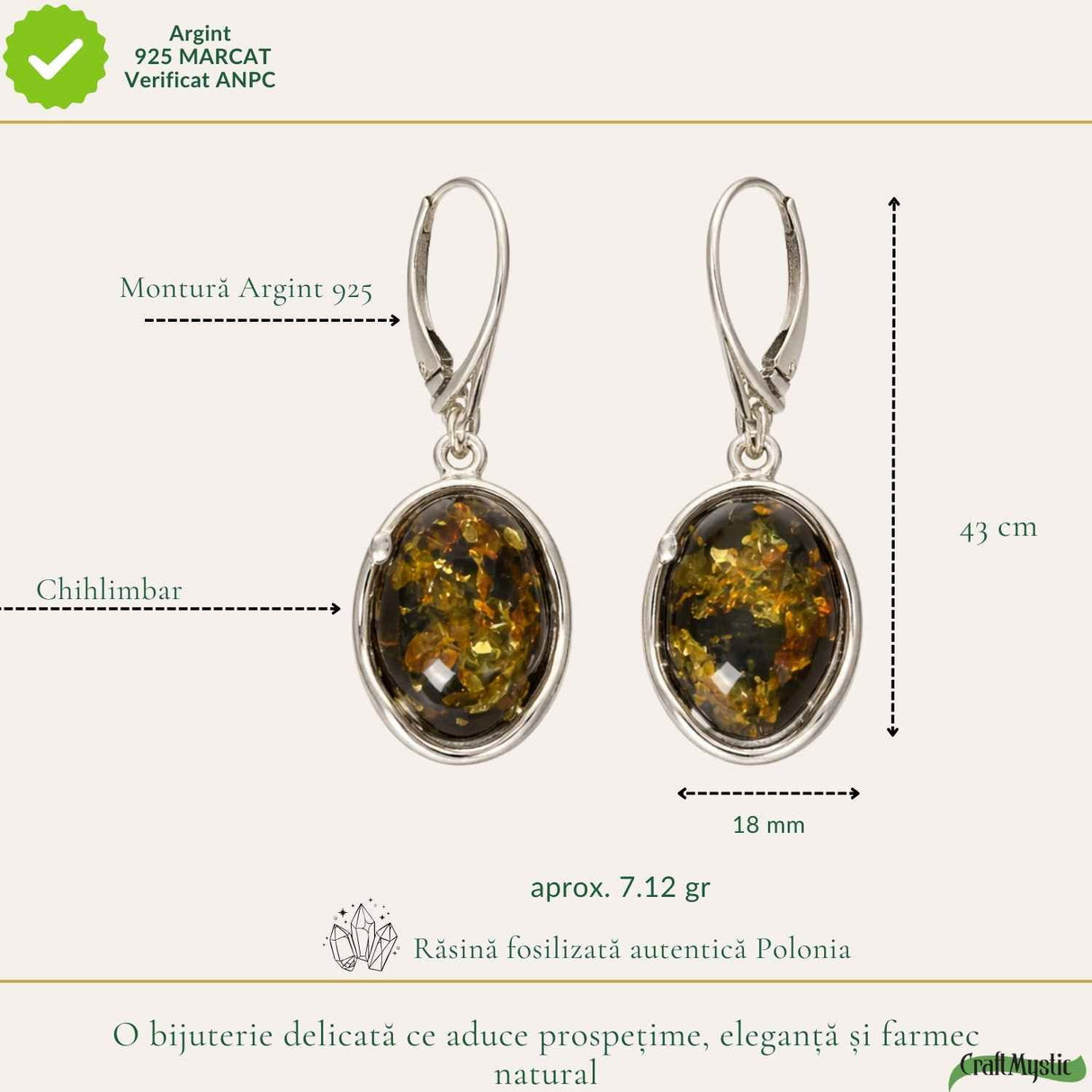 Cercei Argint 925 Ovali cu Chihlimbar Verde - Eleganta Naturala si Energie Pozitiva