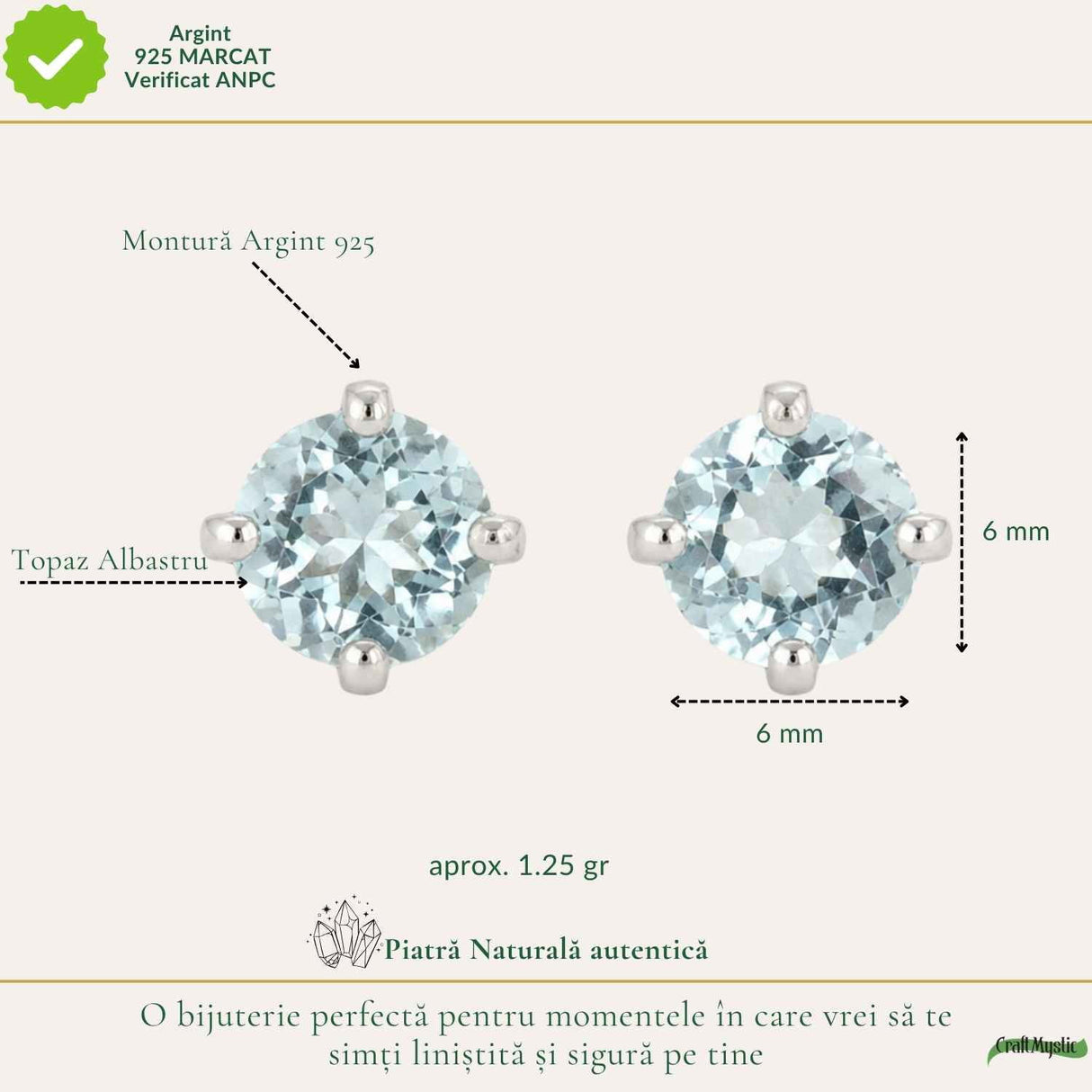 Cercei argint 925 rotunzi cu topaz albastru – calm si claritate zilnica
