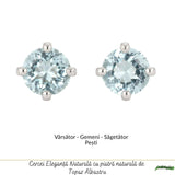 Cercei argint 925 rotunzi cu topaz albastru – calm si claritate zilnica