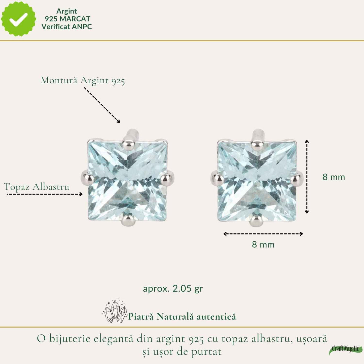 Cercei argint 925 patrati cu topaz albastru – calm si claritate zilnica