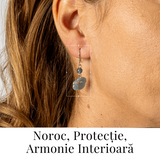Cercei Argint 925 cu Jad Albastru Guatemala - Model Nor Pi Disc pentru Noroc si Protectie