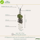 Colier Argint 925 cu Moldavit, Herkimer si Meteorit Brut – Energie si Transformare
