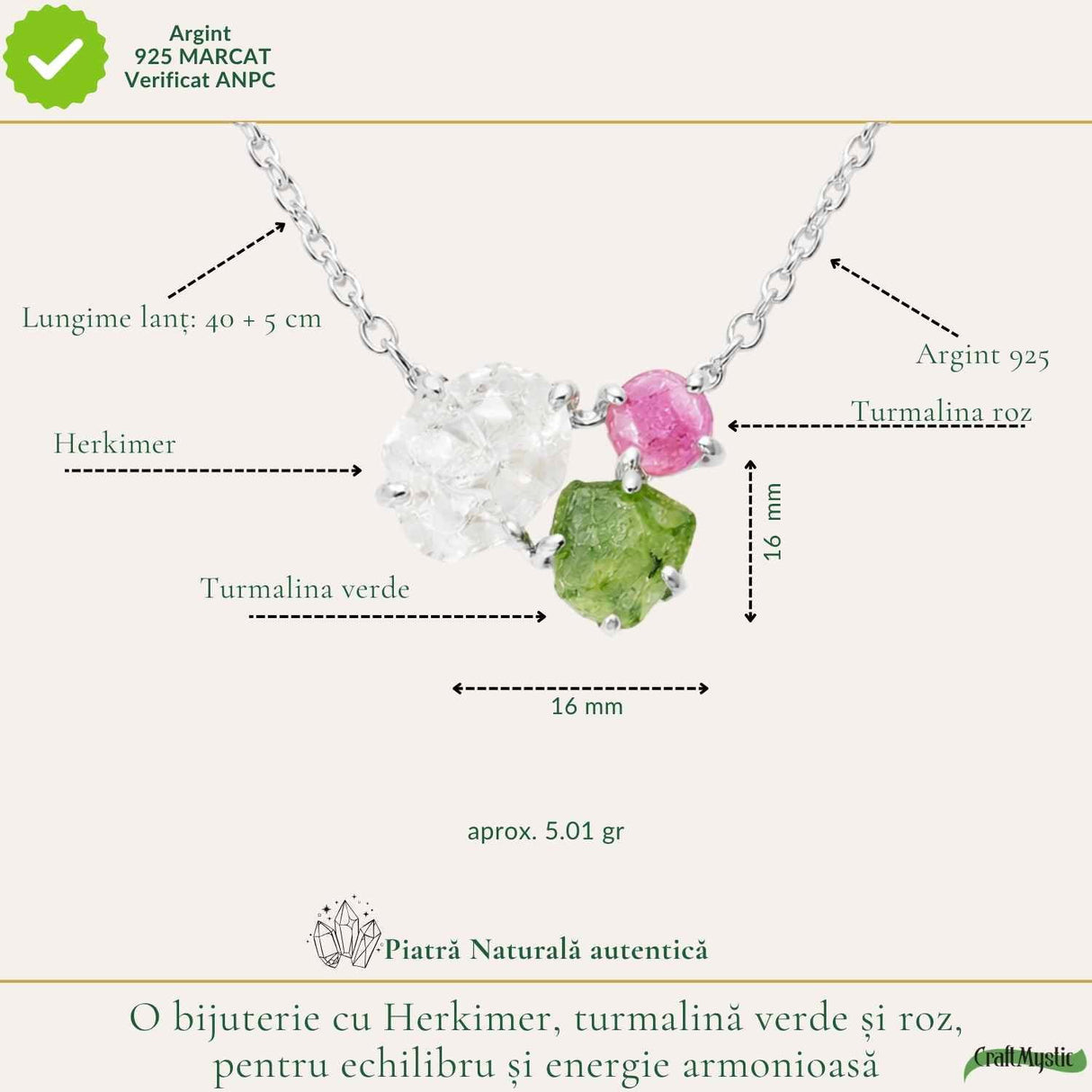 Colier Argint 925 cu Herkimer si Turmalina Verde Roz – Echilibru si Energie