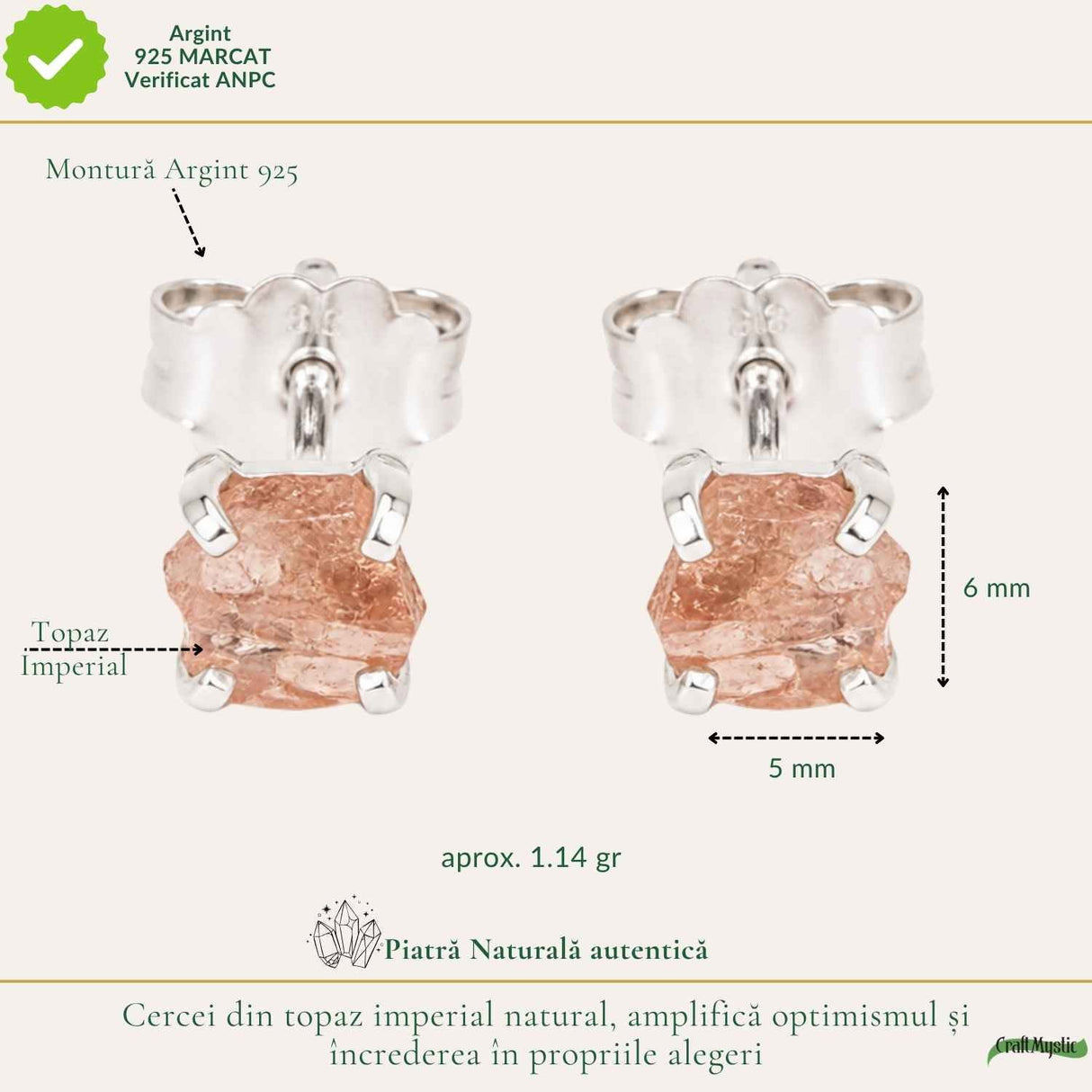 Cercei Argint 925 cu Topaz Imperial Brut – Eleganta Calda si Energie Luminoasa