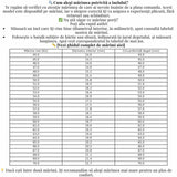 Inel din Argint 925 cu Moldavit, Pakimer si Meteorit - Conexiune si claritate