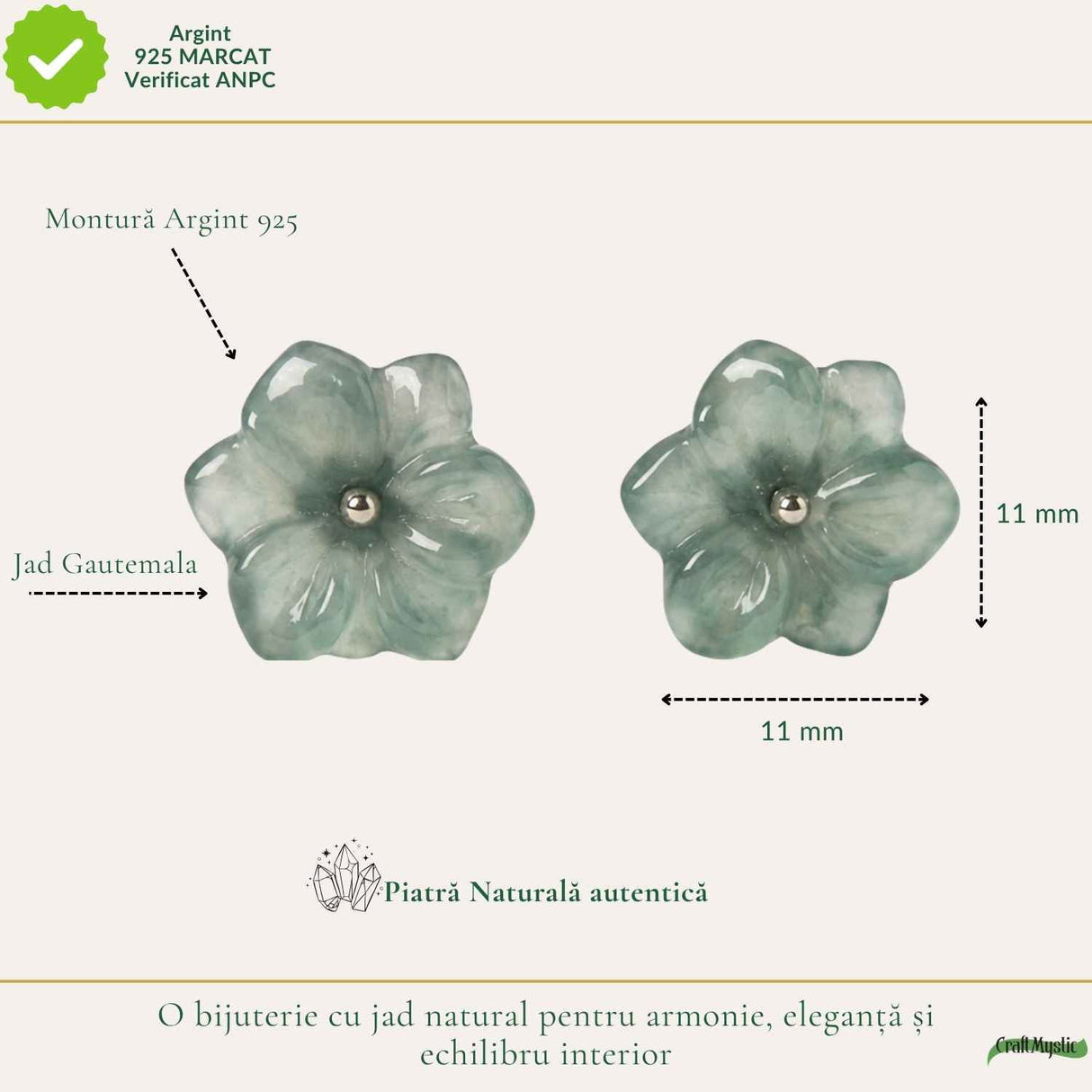 Cercei Argint 925 cu Jad Natural in Forma de Floare – Armonie, Noroc si Feminitate