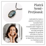 Colier cu Labradorit Oval - Stralucire Mistica si Protectie Energetica