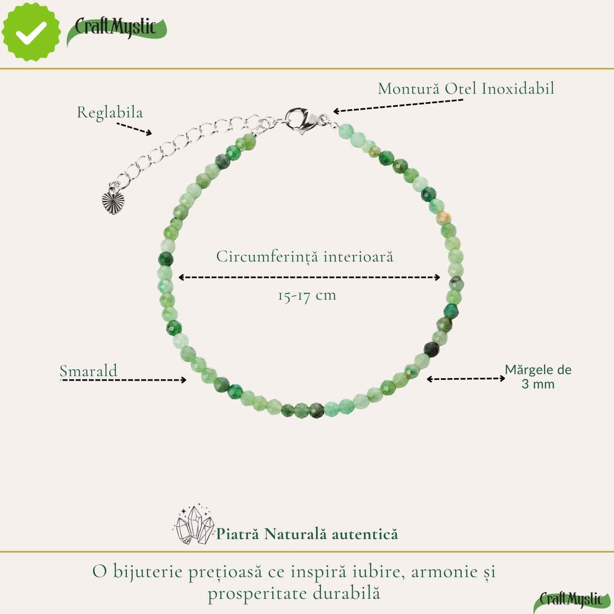 Bratara Fina cu Smarald Fatetat 3 mm – Iubire, Armonie si Prosperitate