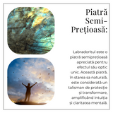 Colier ajustabil cu pandantiv oval din Labradorit Natural - Intuitie si Protectie Energetica