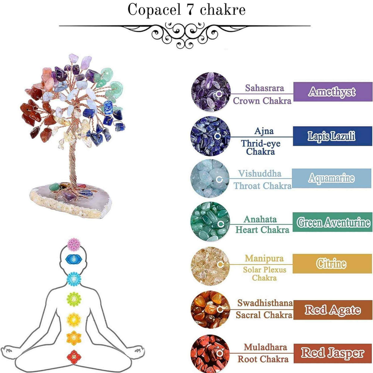 Mini Copacel pietre semipretioase 7 chakra pe felie de agat - decor cristal feng shui, accesorii pentru birou, cristale pentru meditatie