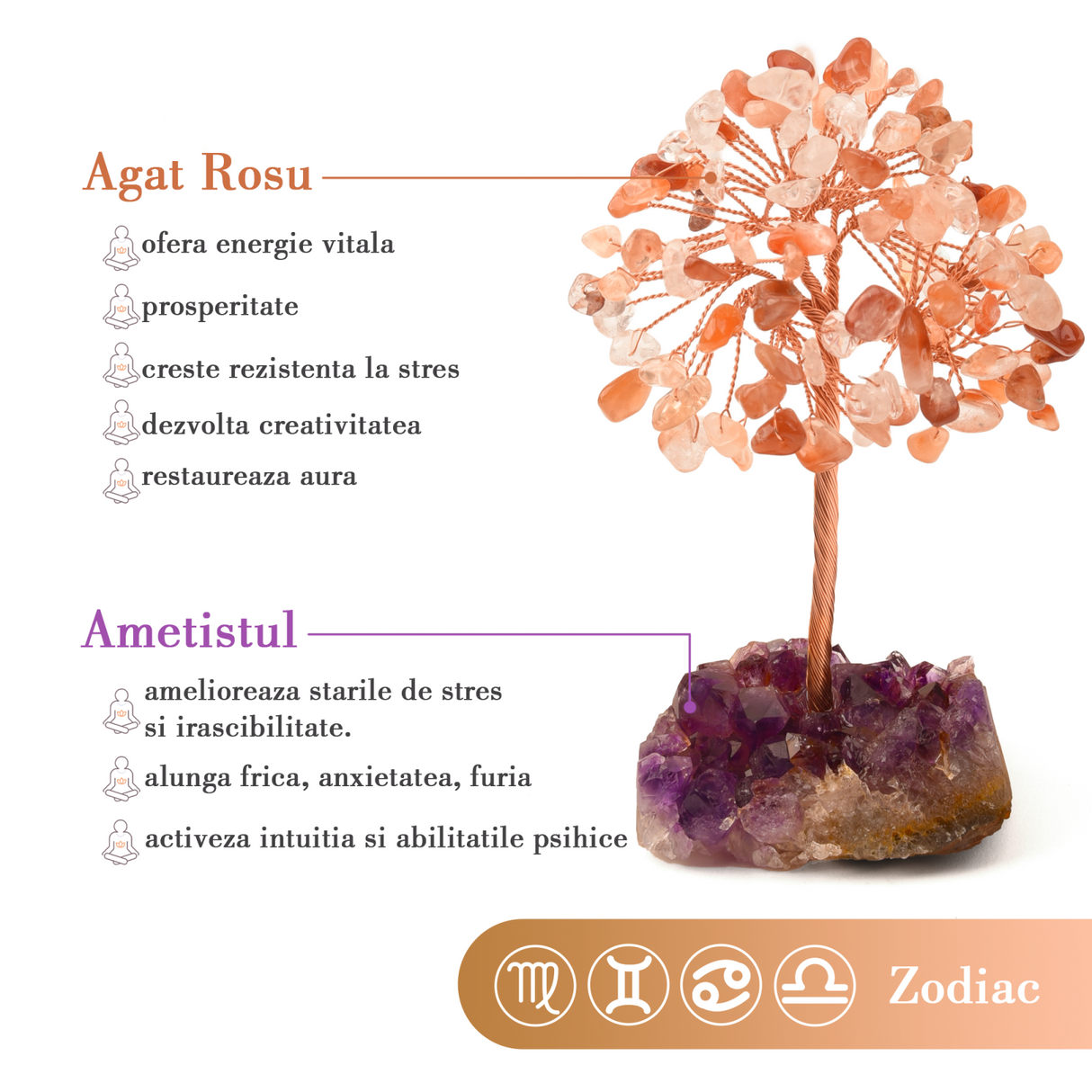 Copacel 12-13 cm cu 108 pietre naturale semipretioase Agat Rosu pe baza de Ametist cluster