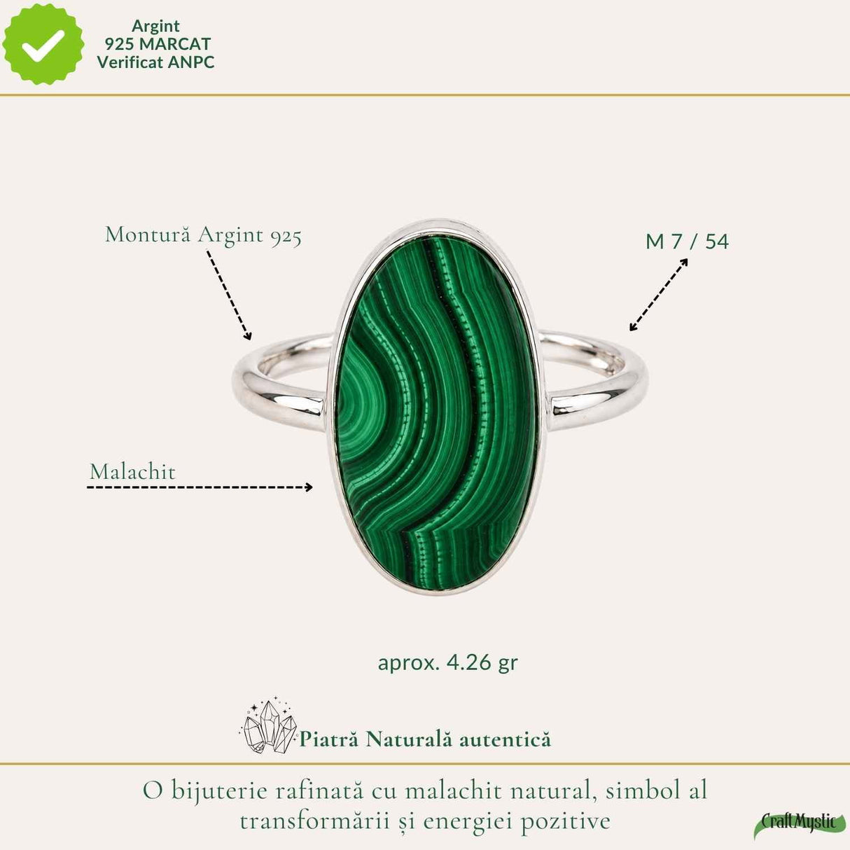 Inel Argint 925 cu Malachit Oval – Protectie si Echilibru Feminin