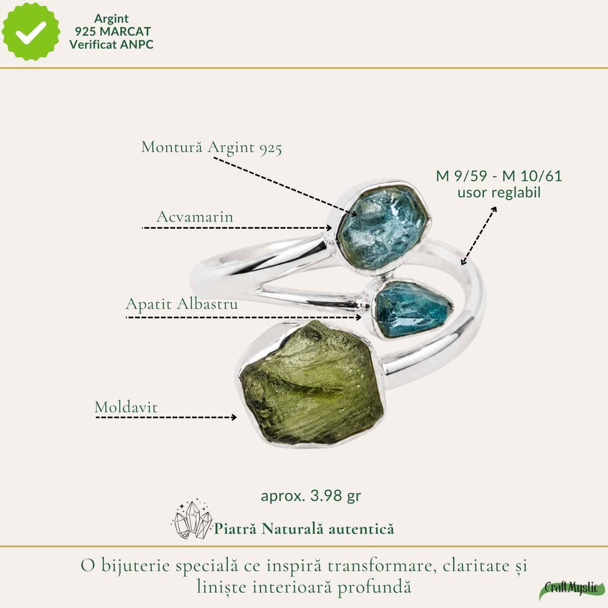 Inel Argint 925 cu Moldavit, Apatit si Acvamarin – Claritate si Energie Pozitiva