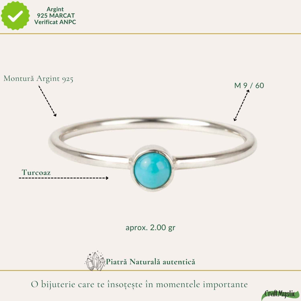 Inel Argint 925 cu Turcoaz Rotund Mic – Protectie si Echilibru