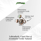 Adjustable Copper Ring with Labradorite, Rose Quartz, and Natural Green Aventurine - Harmony, love, and prosperity