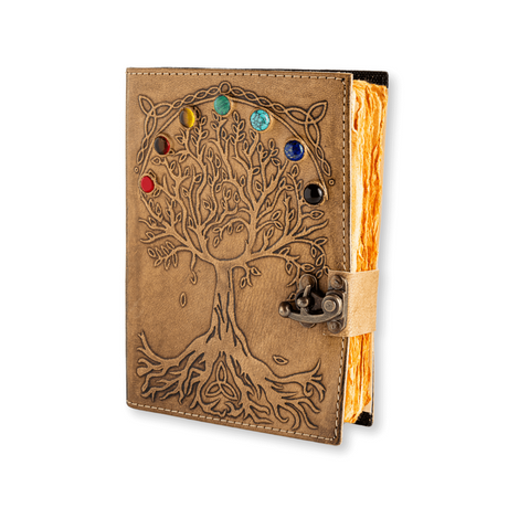 Jurnal pentru cele 7 chakre – CraftMystic