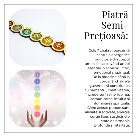 Decor orgonit chakre - Ideal pentru meditatie si vibratii pozitive