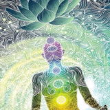 Panza de Perete sau Decor de perete cu sapte chakre pentru yoga, spiritualitate si meditatie