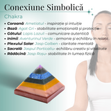 Piramida 80mm din Pietre Naturale Semipretioase pentru Cele 7 Chakre